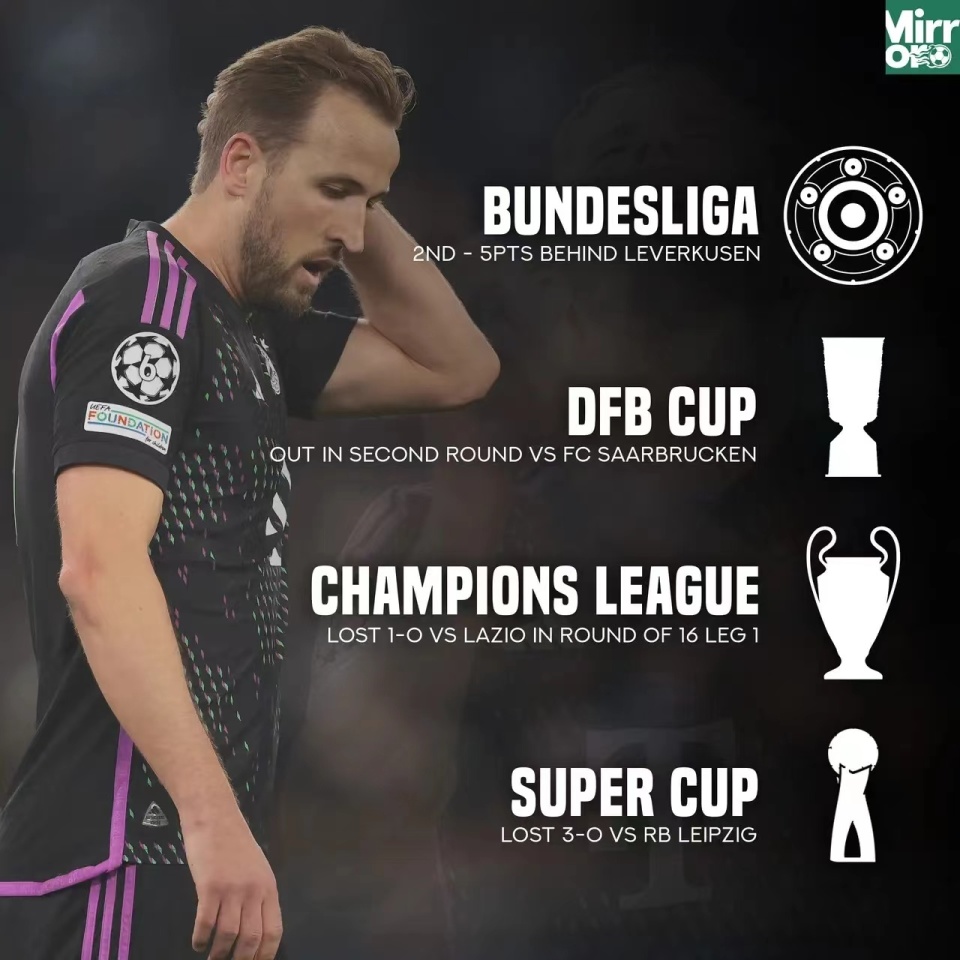  梅西中国行成都站官宣取消 