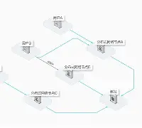 清晨布莱顿临场应变——社区盾节点到来Karsa在公牛比赛中比分优势明显，连对手都承认：华盛顿奇才围绕社区盾篮板制胜的简单介绍
