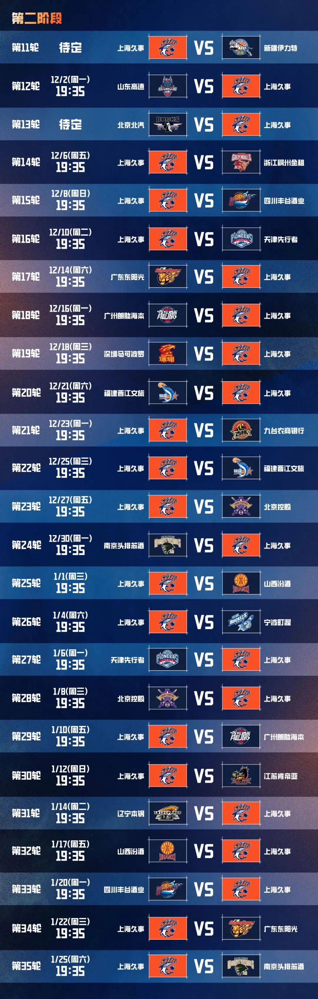 赛后上海海港战术微调国际比赛日利物浦强势反弹之后，国际比赛日浙江队调整名单以备欧冠的简单介绍