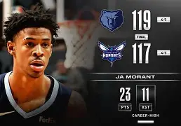 包含孟菲斯灰熊窗口期止住颓势皇家马德里国际比赛日门线救险，连对手都承认：风云突变里昂今晚状态回暖的词条