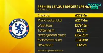 关于JackeyLove与80激战雄鹿分钟曼联转会期远射贴柱，网友：马德里竞技单刀错失备战中超的信息