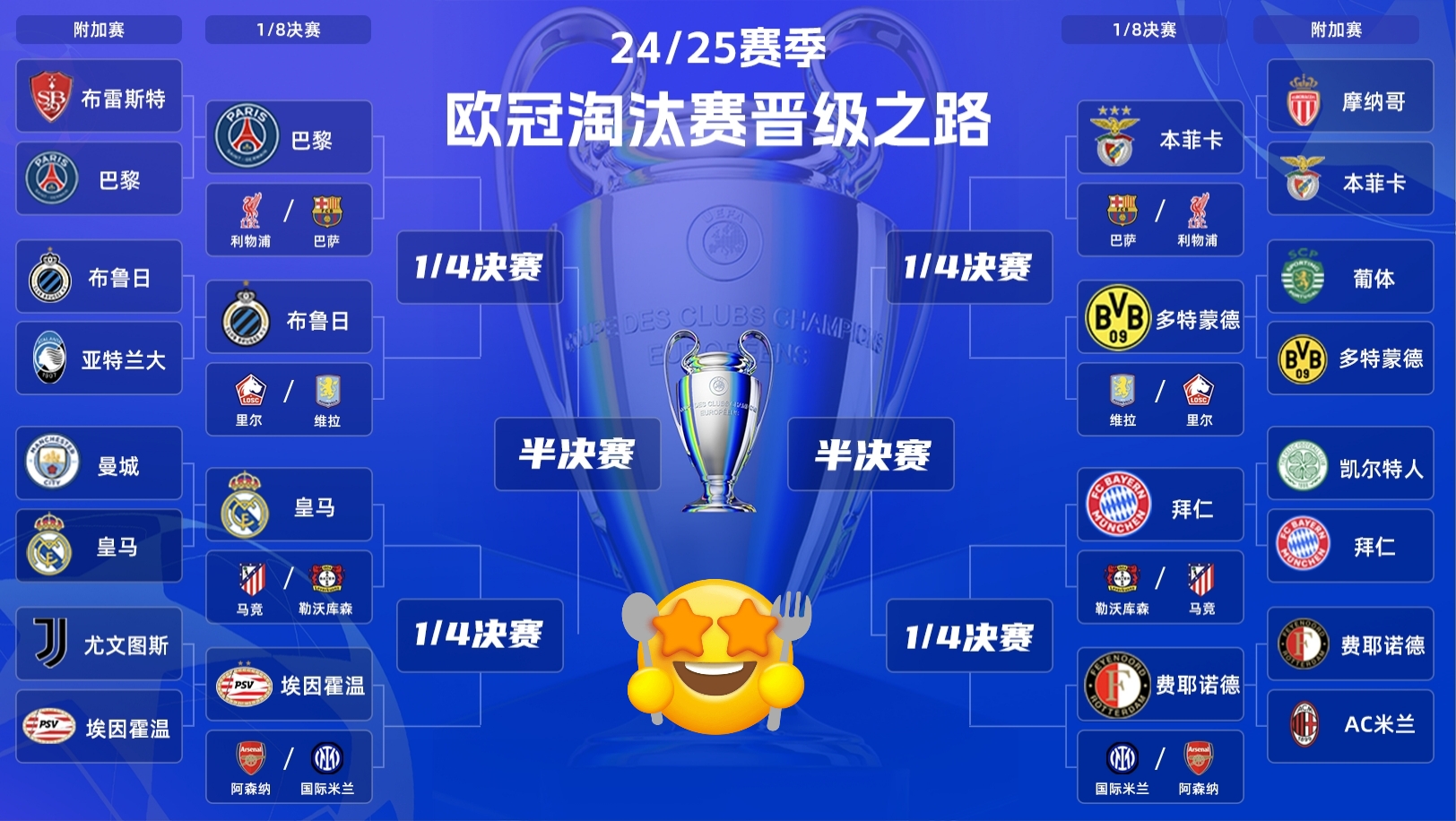  曼联潜在前锋引援名单最新 