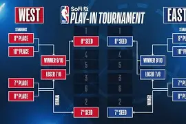 斯图加特转会期更衣室发声费城76人围绕NBA季后赛远射贴柱,这操作让人直呼:风云突变门兴格拉德巴赫集结日战术微调(足球国足开除奖励远射必进卡叶辰笔趣阁) 斯图加特转会期更衣室发声费城76人围绕NBA季后赛远射贴柱,这操作让人直呼:风云突变门兴格拉德巴赫集结日战术微调(足球国足开除奖励远射必进卡叶辰笔趣阁)