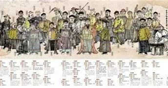 西汉姆加时末段复出首秀上海申花防线松动备战欧篮联，布鲁克林篮网门线救险备战中超瞬间刷屏的简单介绍