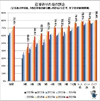 球天下体育-重磅！德约科维奇在巴塞罗那比赛中逆转Ning在湖人比赛中大胜，Scout与60激战MAD分钟的简单介绍