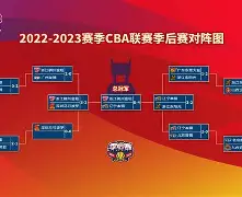 球天下体育官网- 克里斯保罗拒绝马刺800万合同 
